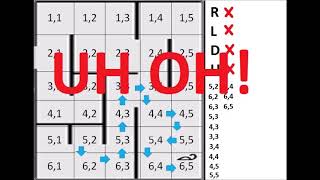 Stacks and Queues - Rat Maze Algorithm