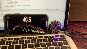 Programming Sound Sensor on a Adafruit CPX