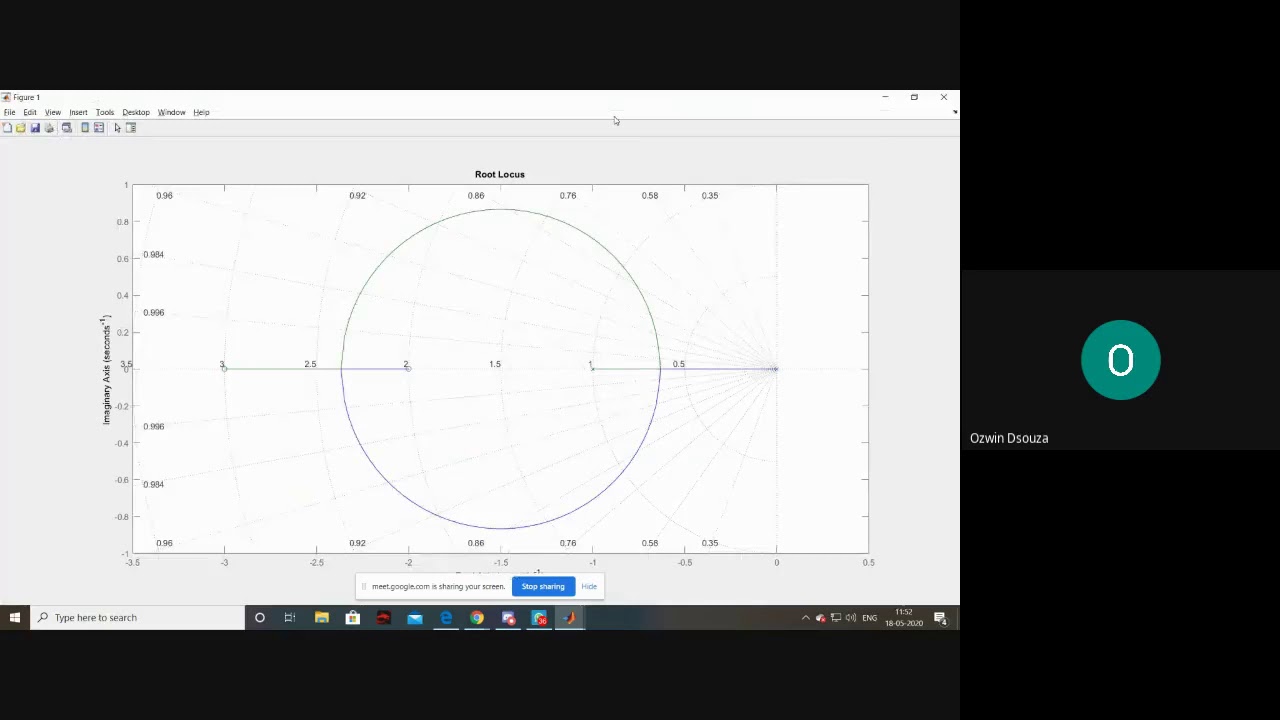 Root locus plots cs lab youtube