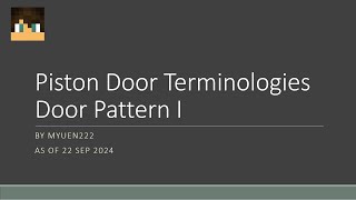 Piston Door Terminologies: Door Pattern I