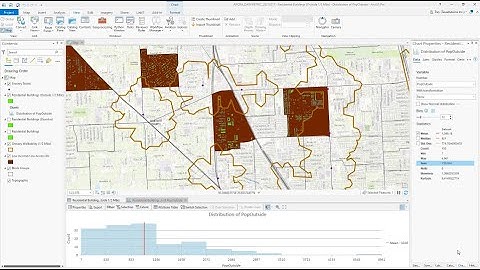 ArcGIS Pro: Dasymetric Mapping