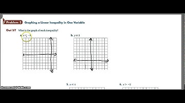 4.5 Linear Inequalities