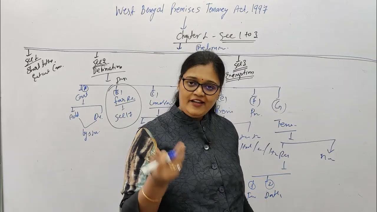 West Bengal Premises Tenancy Act 1997 By Urmila Rathi Ma am YouTube west-bengal-premises-tenancy-act-1997-by-urmila-rathi-ma-am-youtube
