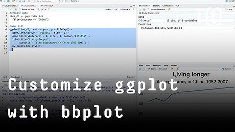 How to customize ggplot with bbplot