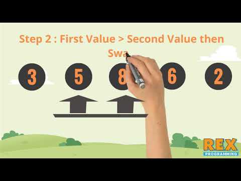 Bubble Sort