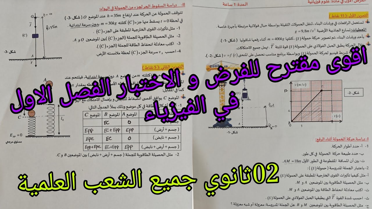 اقوى فرض الفصل الاول في الفيزياء للسنة 02ثانوي جميع الشعب العلمية 