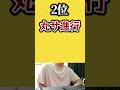 【初心者向け音楽理論】絶対覚えて!バズるコード進行TOP5【エモい曲/作曲/かっこいい/ボカロ/初心者/DTM/打ち込み/MIDI/コード進行/丸サ進行】#shorts