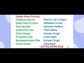 Afaan Oromoo Gaalee Afaan Oromoo Study Afaan Oromoo Amharic English Letters Afaan Oromoo Gaalee Afaan Oromoo Study Afaan Oromoo Amharic English Letters