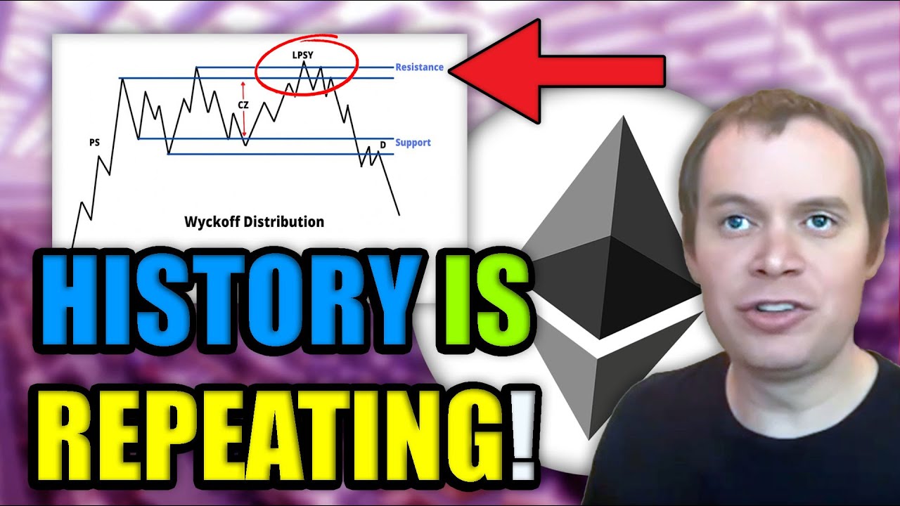 Do NOT Buy Ethereum Until You See *THIS* | Quant Analyst on Bitcoin Crash, Wyckoff Theory, & MOR