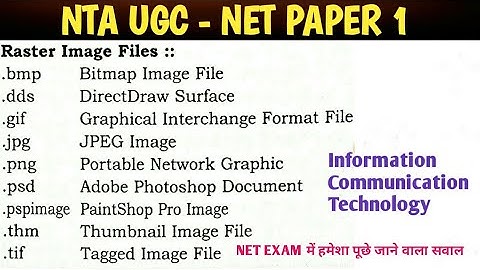 सूचना, संचार और तकनीक (ICT) All File Extension Important for NTA-NET PAPER 1 and other exam