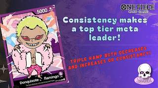 Consistency Makes a top meta leader! OP13 Doffy, getting consistency with a triple ramp! +vs rocks