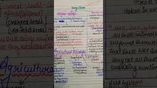 class 12 history chapter bricks beads and bone Part-1 Notes