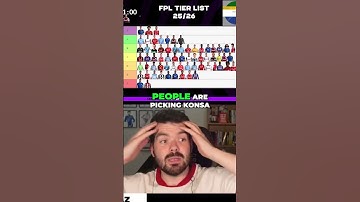 Konsa: Is Picking Him a Mistake? / FPL Blackbox/ FPL Tips 25.26