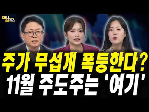 Has the Market Leader Shifted? 'This Stock' Is Rising Rapidly (Lee Chang-hwan, Director at iM Sec...