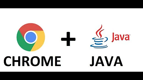 How to enable Java in Chrome [Only for Windows]