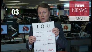 【英国民投票】英格付け見通し引き下げ　その意味は？