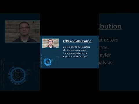 How Threat Hunters Track Down Attackers
