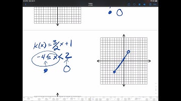 Linear Functions with Domain Restrictions - How-Tos!