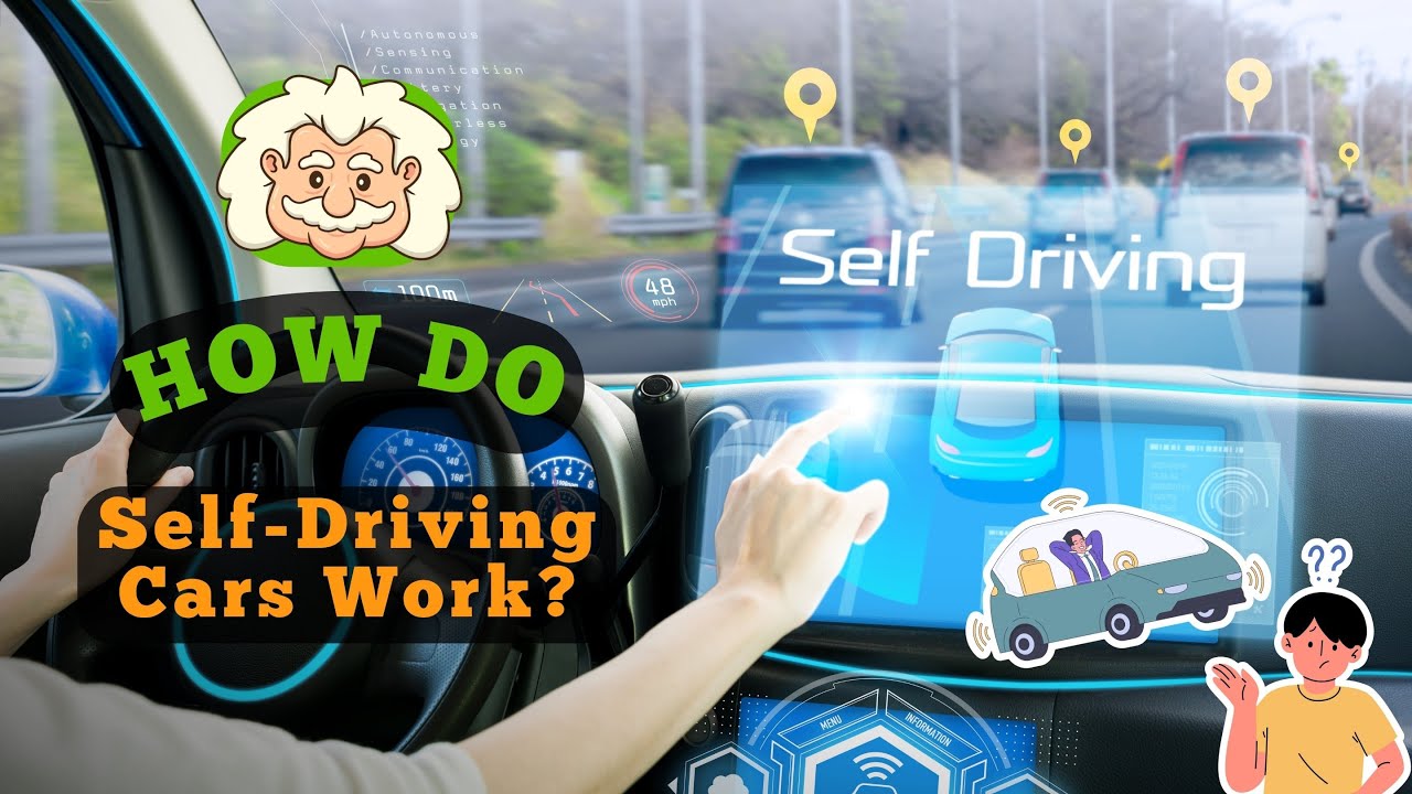How Do Self-Driving Cars Work? The Sensors and Software Powering Driverless Journeys