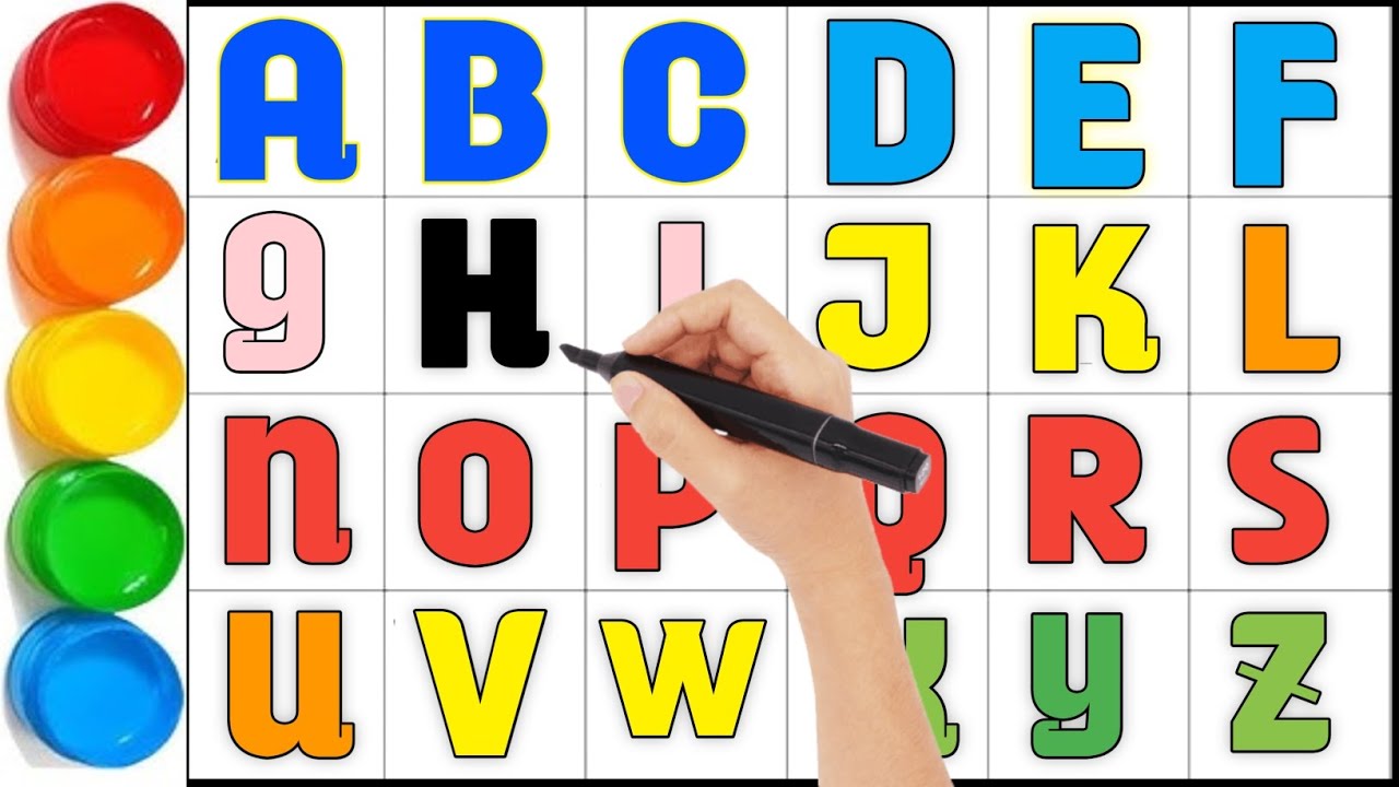 ABC Alphabet | Easy abcd | ABC Song for Kids | Learn A to Z Phonics ...