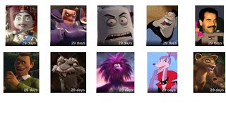 Defeats Of My Favorite Animated Non Disney Villains Part 24