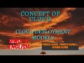 What is Cloud, Cloud Deployment Models, Public Cloud, Private Cloud &amp; Hybrid Cloud