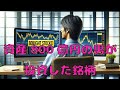 資産800億円「清原達郎氏」が新しく投資した銘柄を研究!【新日本建設】