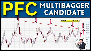 PFC | MULTIBAGGER CANDIDATE | LONG TERM RESISTANCE TRENDLINE BREAKOUT HAPPENING
