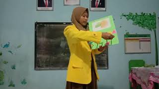 Simulasi Pembelajaran. Metode Pengembangan Bahasa. Tema: Tanaman/Tanaman Mangga