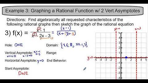 05.4e - Example #3 - Two Vertical Asymptotes Example   Graphing Rational Functions