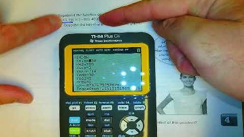 4.1 Exploring Cubic Functions