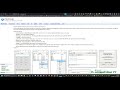 #W7#W11#MicroSIP passe en version 3.22.10