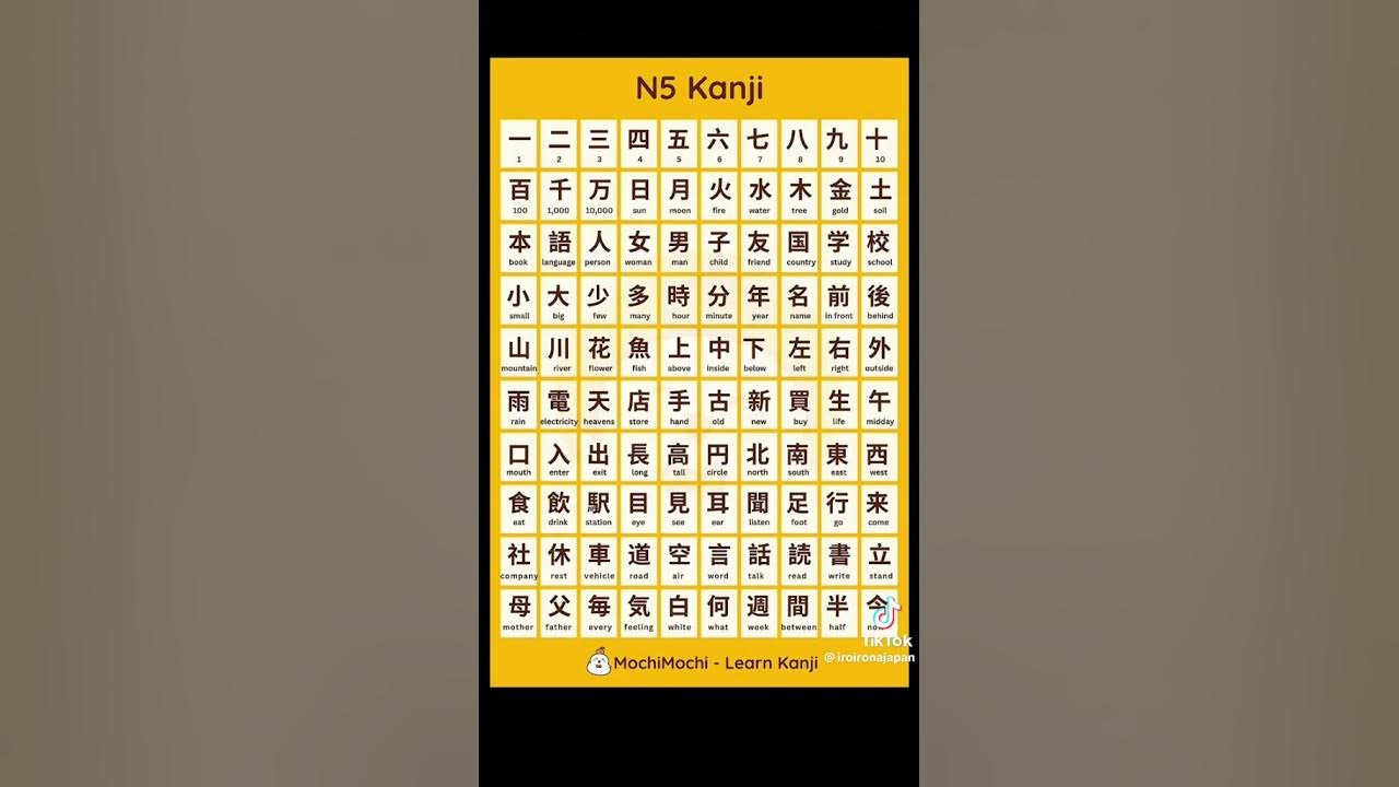 N5 Basic Khanji #n5 #khanji #n4 - YouTube
