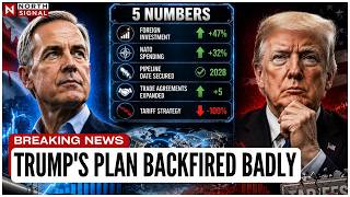 Trump’s Canada Strategy Just Backfired — These 5 Numbers Prove It