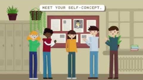 Interpersonal Communication Group 4 : Self-Concept