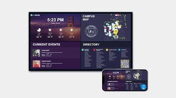 Digital Directories in 22 Seconds