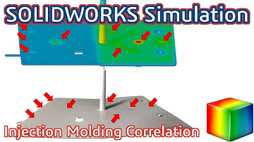 Injection Molding Simulation and Physical Correlation