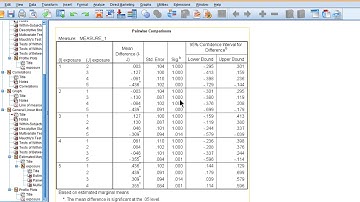 V8.9 - Oneway Within-Subjects Bonferroni in SPSS