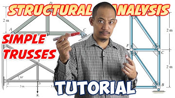 Statics Tutorial - Ch. 6: Structural Analysis - Simple Trusses & Method of Joints