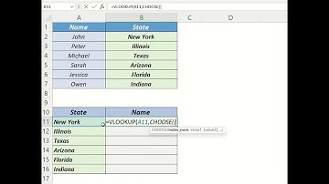 Right to Left VLOOKUP with Choose function