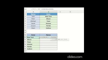 Right to Left VLOOKUP with Choose function