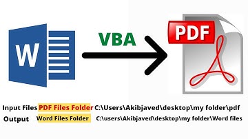 Word to PDF VBA Code