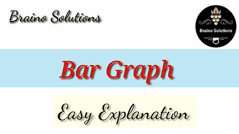 Bar graph I Mathematics buzz I Rachna SagarIClass 6ICh14IData HandlingIEx-14CIQ-1I@Braino Solutions