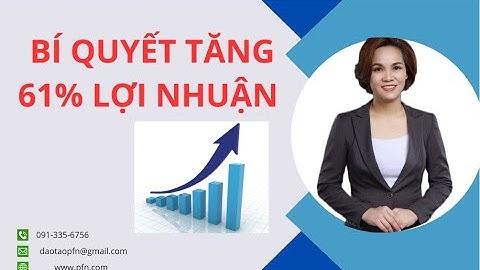 KẾ HOẠCH KINH DOANH NHÀ THUỐC . #daotaobanhangpfn