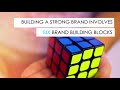 Brand Strategy | Brand Mangement | Bangalore | Terapods