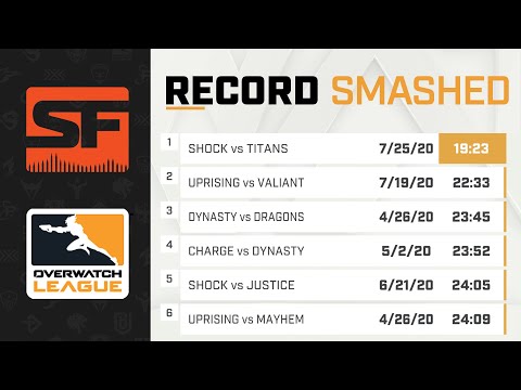 The FASTEST Match in the HISTORY of the Overwatch League — San Francisco Shock SMASH Record in Win