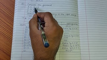 Shift Reduce Parsing- PARSERS (SP)