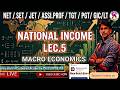 National Income Lec-5 | राष्ट्रीय आय के मापन में कठिनाइयाँ | Macro Economics | By Brijesh Pandey Sir