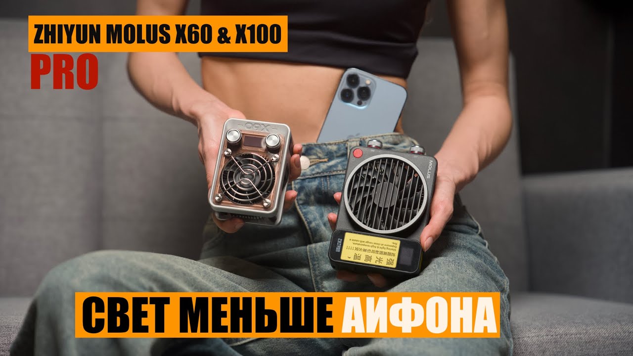 Какой свет купить видеографу