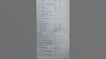 DSC SA Maths syllabus telugu#telugu #trending #viralvideo #new #shorts #